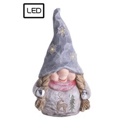 P.NOSE BEARD*2+LED25*14*42