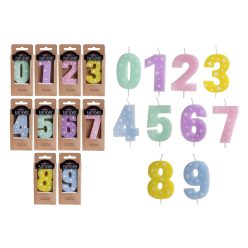 GY.BIRTHDAY NUMBER0-9STAR6