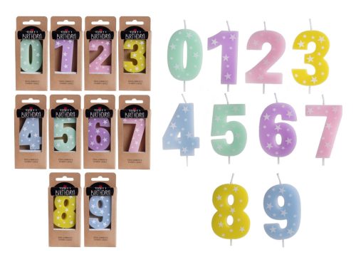 GY.BIRTHDAY NUMBER0-9STAR6