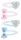 Disney Princesses (Cinderella) glitter hair clip set of 2