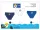 Baby Shark little boy underwear - 3-piece cotton underwear - 98-104